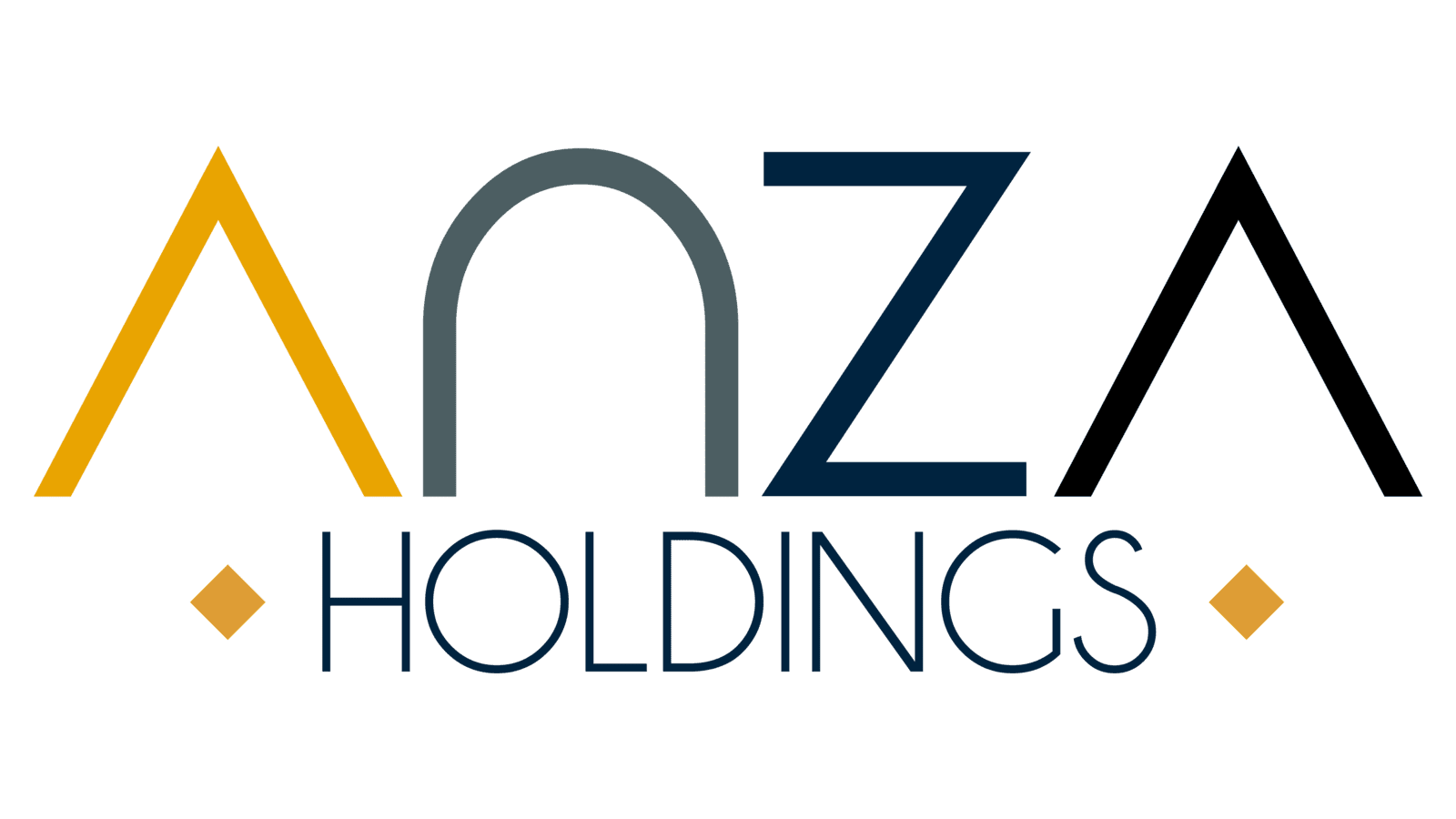 Request for Proposal (RFP) – Anza Fund Manager – Enterprise-wide risk management capability